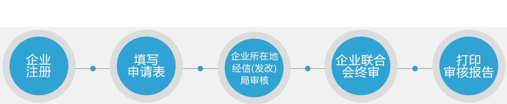 ����ָ��