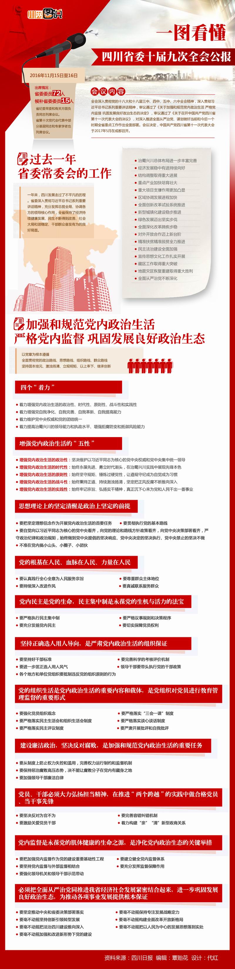 һͼ�����Ĵ�ʡ...