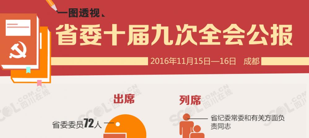 һͼ�����й���...